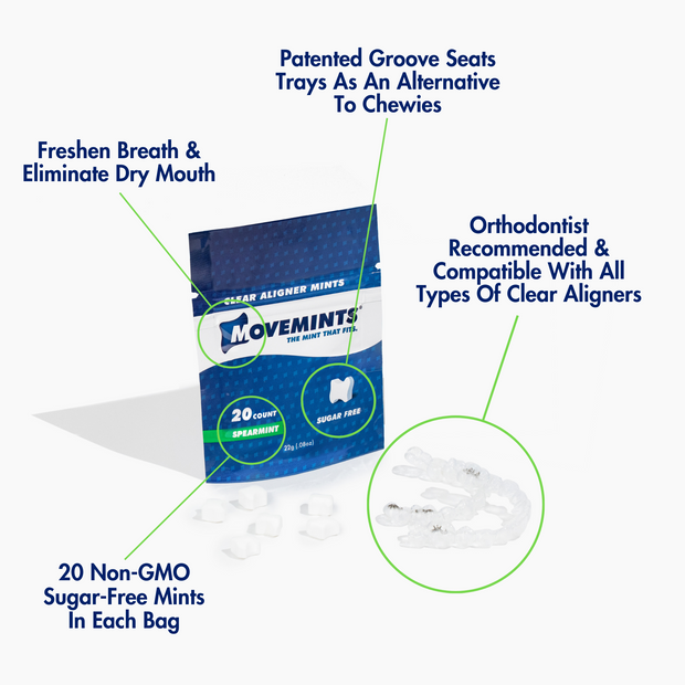 Movemint Invisalign Movemints | Mints for Invisalign & Clear Aligners